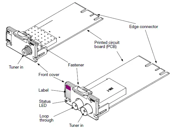 TRIAX TDX DVB-T2 Input Demodulator-1