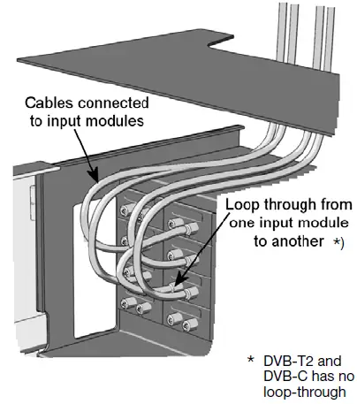 TRIAX TDX DVB-T2 Input Demodulator-7