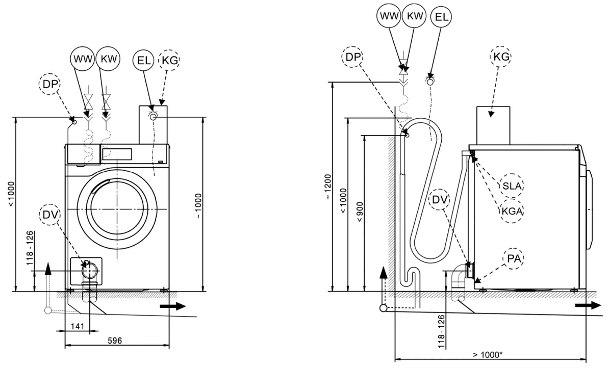 Miele PWM908ELDP Washing Machine - fig 3
