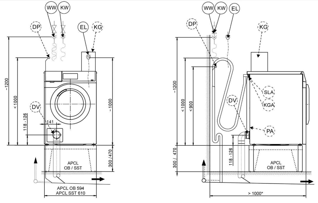 Miele PWM908ELDP Washing Machine - fig 4