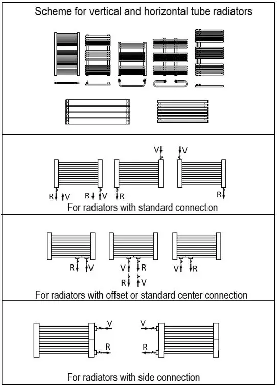 XIMAX-P2-Towel-1420x66mm-Radiator-fig-3