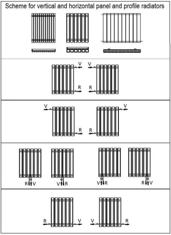 XIMAX-P2-Towel-1420x66mm-Radiator-fig-4