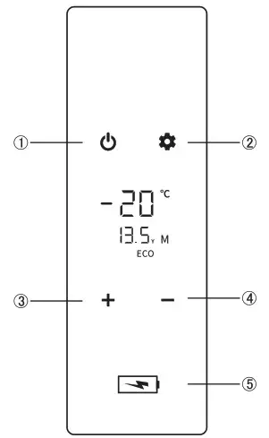 AstroAI ASIPF150G Portable Freezer - Dispaly Instroductin
