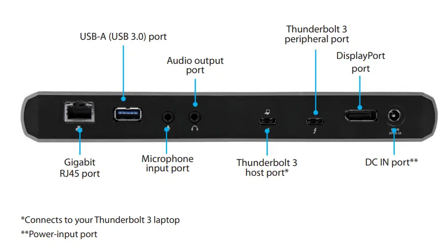 StarTech.com-TB3DK2DPPD-Thunderbolt-3-Dock-Dual-Monitor-Fig-2
