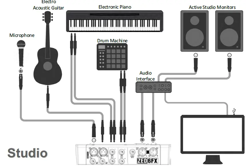 ALLEN-HEATH-ZED6FX-6-Channel-Live-Plus-Recording-Mixer-fig-16