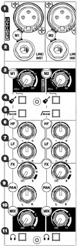 ALLEN-HEATH-ZED6FX-6-Channel-Live-Plus-Recording-Mixer-fig-3