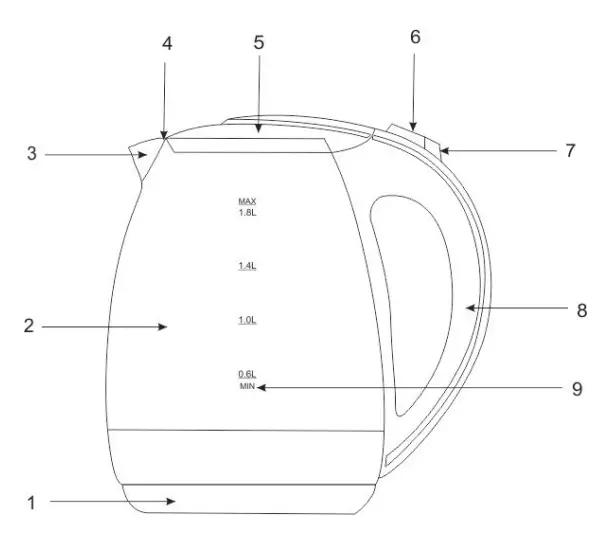 SCARLETT-SC-EK27G71-Electric-Kettle-FIG1