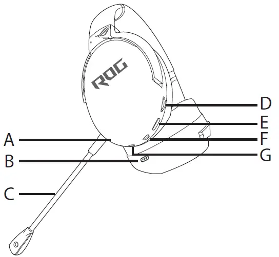 ASUS ROG Strix Go 2.4 Wireless Gaming-1
