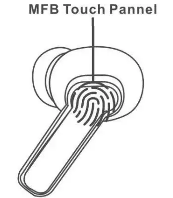 SIXTHGU V700 True Wireless Stereo Earbuds-3