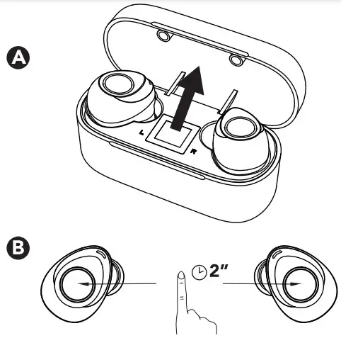 MEBUYZ True Wireless Earbuds E19 -case