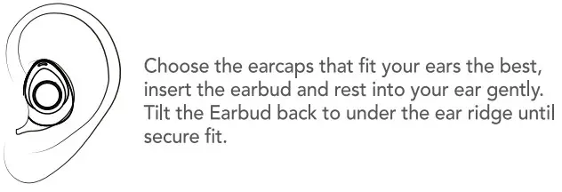 MEBUYZ True Wireless Earbuds E19 -wer