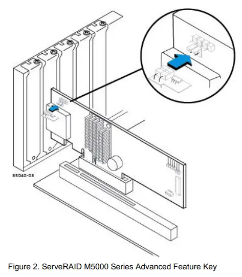 Lenovo ServeRAID M5025 SAS SATA Controller-fig1