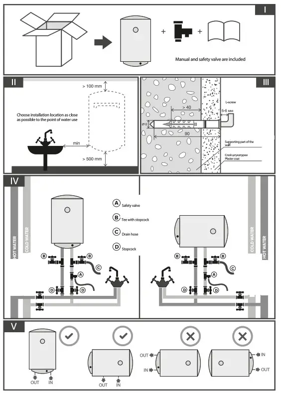 ARISTON PRO1 R INOX ABS 80V Water Heater - Fig1