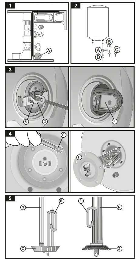ARISTON PRO1 R INOX ABS 80V Water Heater - Fig3