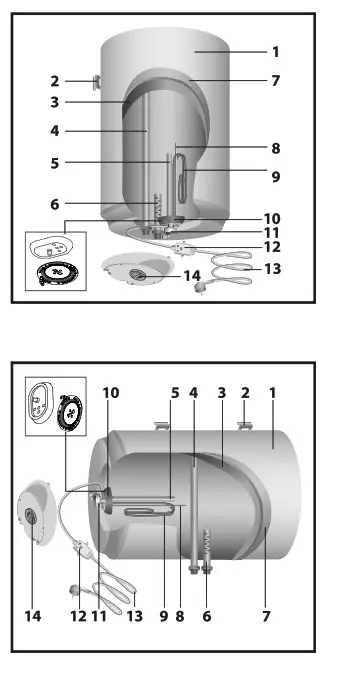 ARISTON PRO1 R INOX ABS 80V Water Heater - device