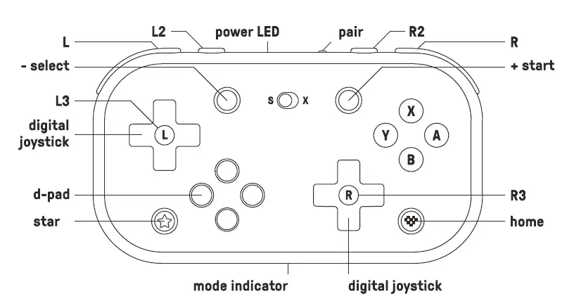 Lite Bluetooth Gamepad Diagram