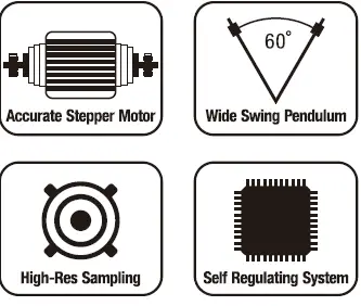 cherub WSM-290P Metronome Time Machine-1