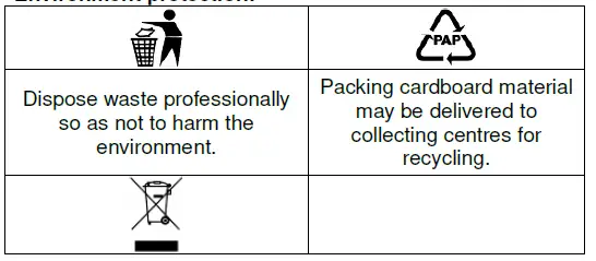 Gude GRT 251 P Grass Trimmer fig 11