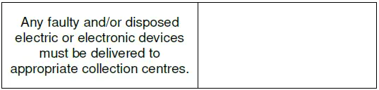 Gude GRT 251 P Grass Trimmer fig 12