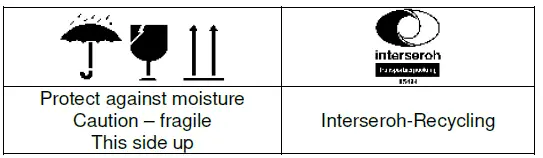 Gude GRT 251 P Grass Trimmer fig 13