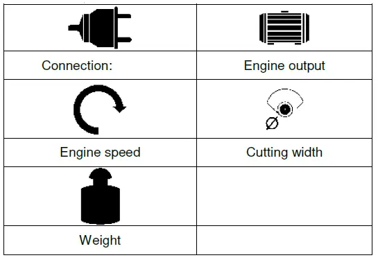 Gude GRT 251 P Grass Trimmer fig 14