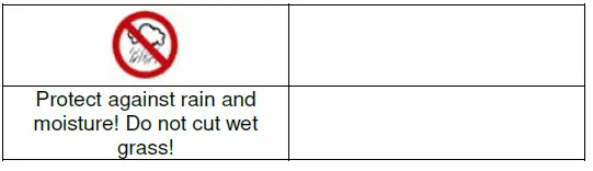 Gude GRT 251 P Grass Trimmer fig 8