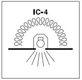 HANECO OVL14W145R OVOLO LED Downlight -