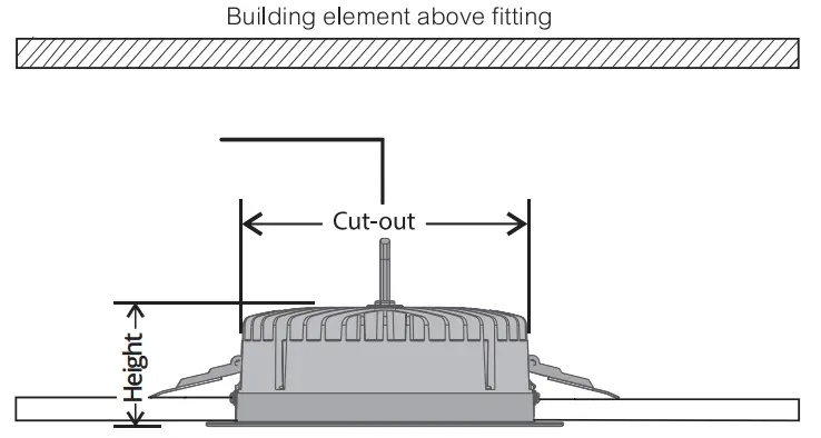 HANECO OVL14W145R OVOLO LED Downlight - Installation Instructions