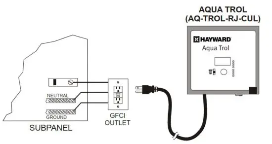 FIG 10 Input Power.JPG