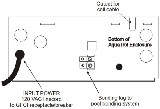 FIG 11 Electrolytic Cell.JPG