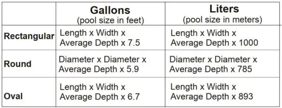 FIG 4 Salt Level.JPG