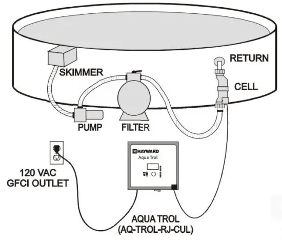 FIG 8 Mounting.JPG