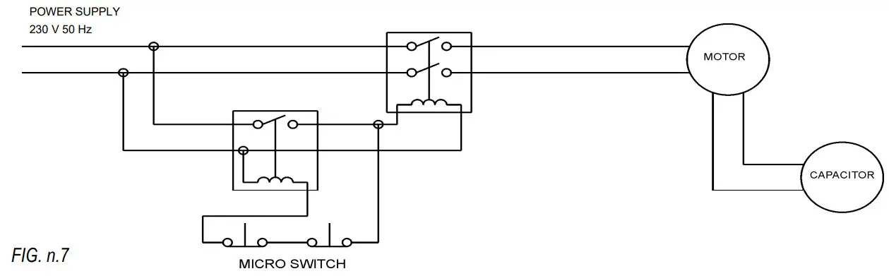 fem BT10 10 Liter Planetary Mixer - ELECTRICAL LAYOUT