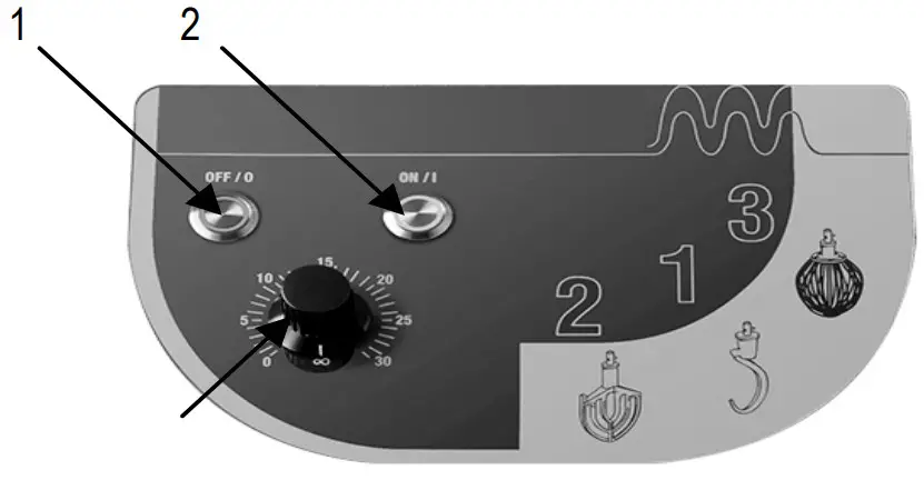 fem BT10 10 Liter Planetary Mixer - button