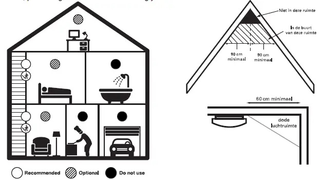 Alecto-SA-31-Smoke-Detectors-for-Domestic-Environments-fig-1