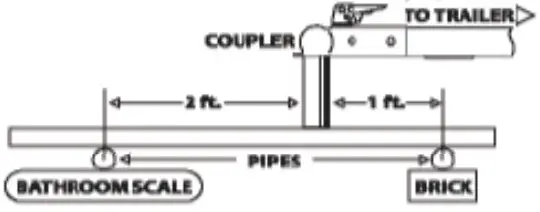 CURT Class 2 Trailer Hitch 1 1 4Inch Receiver - Figure 14