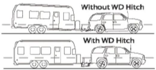CURT Class 2 Trailer Hitch 1 1 4Inch Receiver - Figure 15