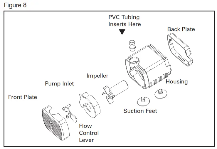 EnviraScape Silver Springs Fountain Figure 8