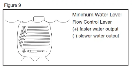 EnviraScape Silver Springs Fountain Figure 9
