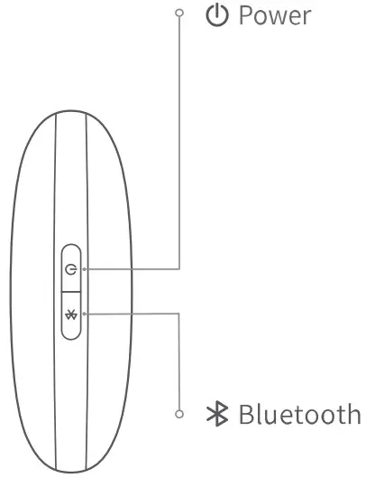 Button and Lightening instructions