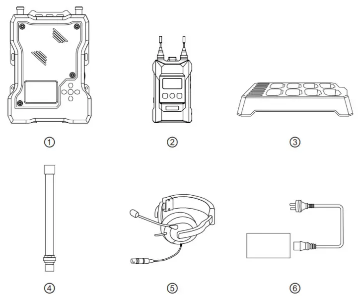 HOLLYLAND HollyView SOLIDCOM M1 Wireless Intercom System - fig 1