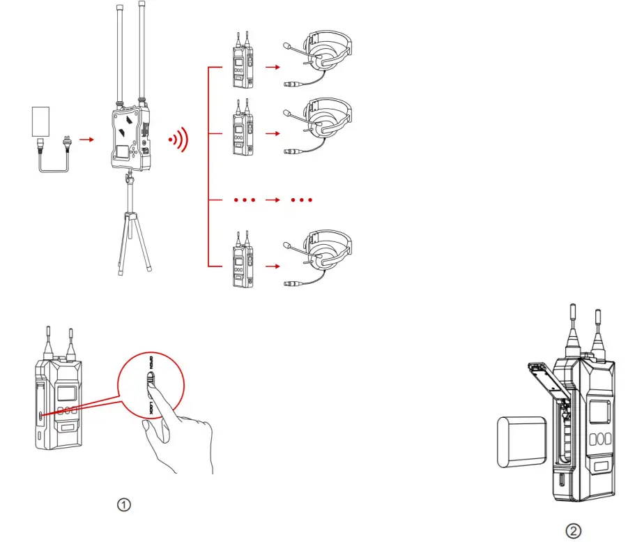 HOLLYLAND HollyView SOLIDCOM M1 Wireless Intercom System - fig 11