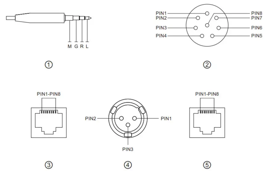 HOLLYLAND HollyView SOLIDCOM M1 Wireless Intercom System - fig 3