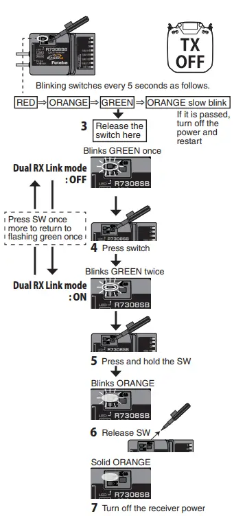 Futaba-R7308SB S-BUS-Receiver-FIG-10