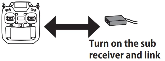 Futaba-R7308SB S-BUS-Receiver-FIG-4
