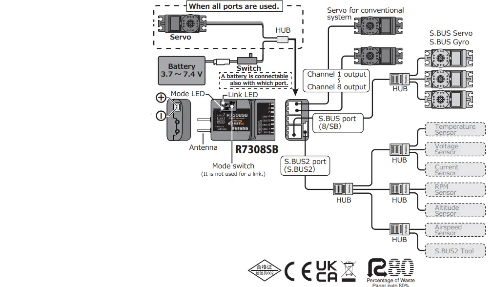 Futaba-R7308SB S-BUS-Receiver-FIG-6--2