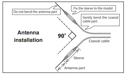Futaba-R7308SB S-BUS-Receiver-FIG-7