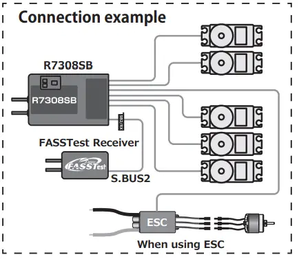 Futaba-R7308SB S-BUS-Receiver-FIG-9