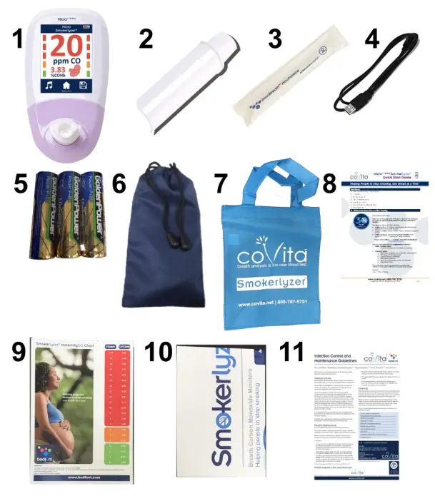 coVita Micro Plus Baby Smokerlyzer fig 1