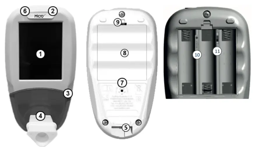 coVita Micro Plus Baby Smokerlyzer fig 2